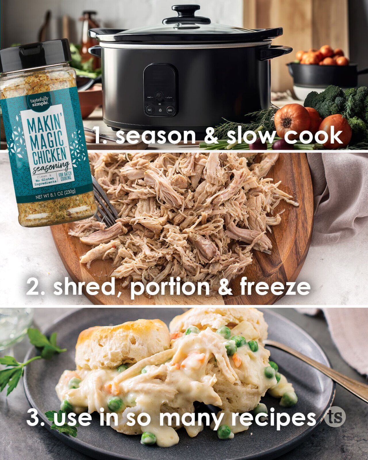🍽️ Back to Real Life (But Keeping It Simple)