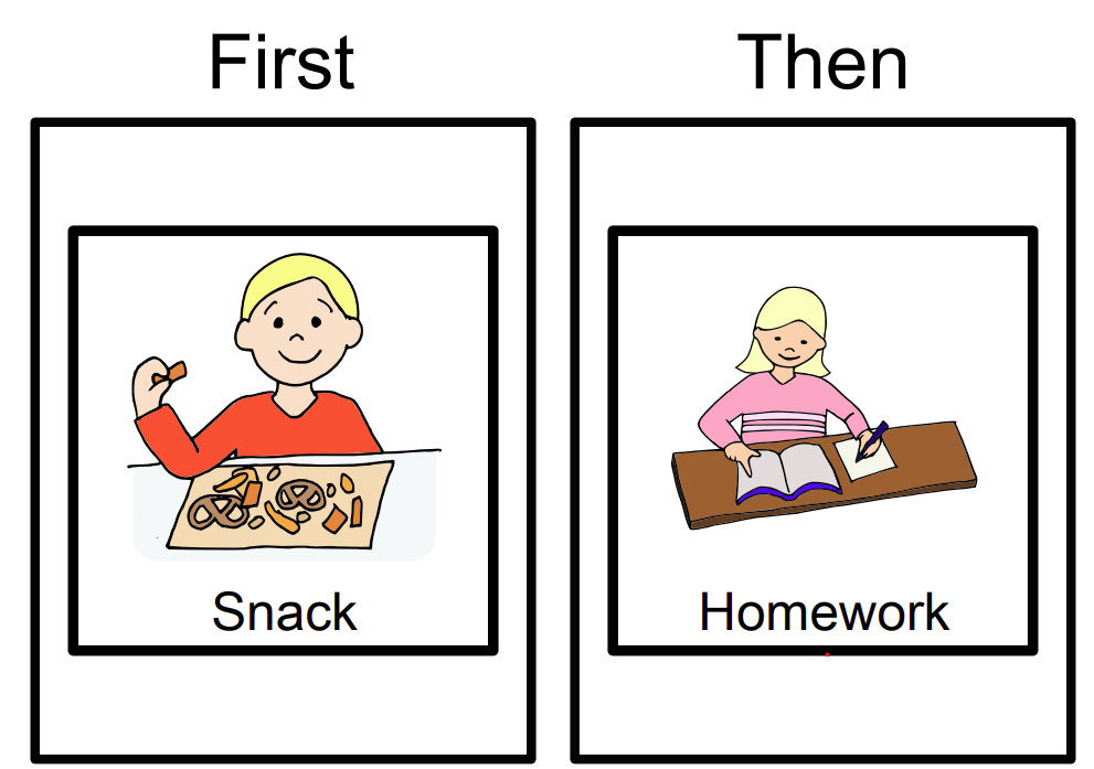 📚 Homework, Hangry & Everything In Between